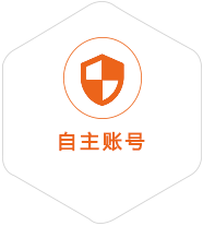 斗门到北京国际快递